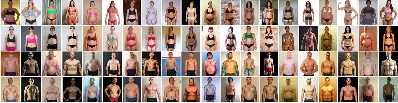 personal training women and men